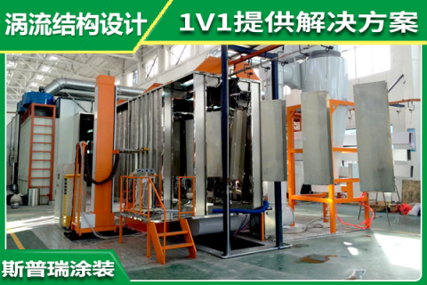 机器人喷涂设备之涂料流率方面有何影响?