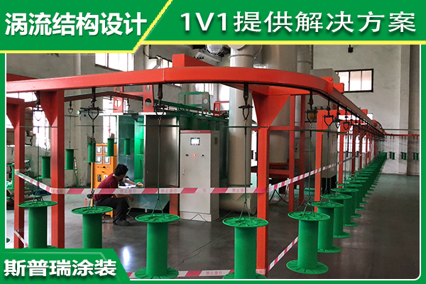 喷粉房改造厂家斯普瑞涂装
