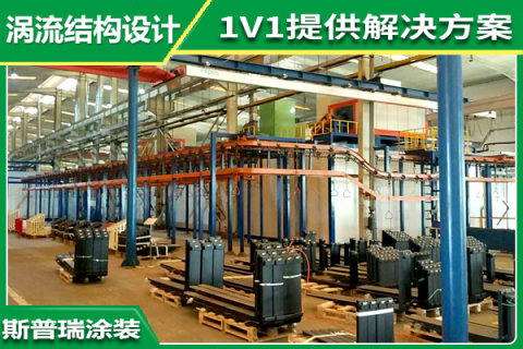 自动喷涂设备喷涂机的那些事,铝合金喷涂注意事项大全